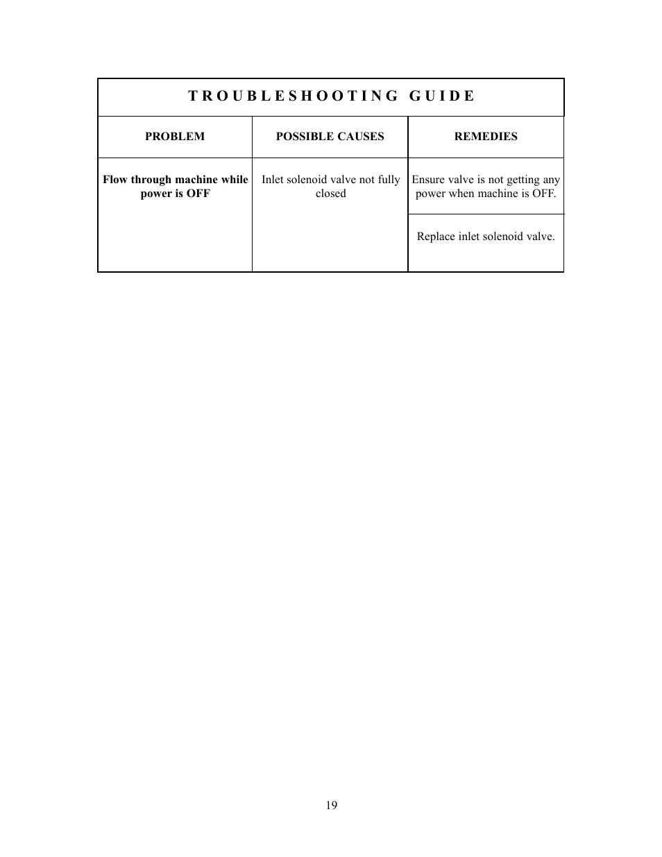 GE EZ2 Series User Manual | Page 23 / 25