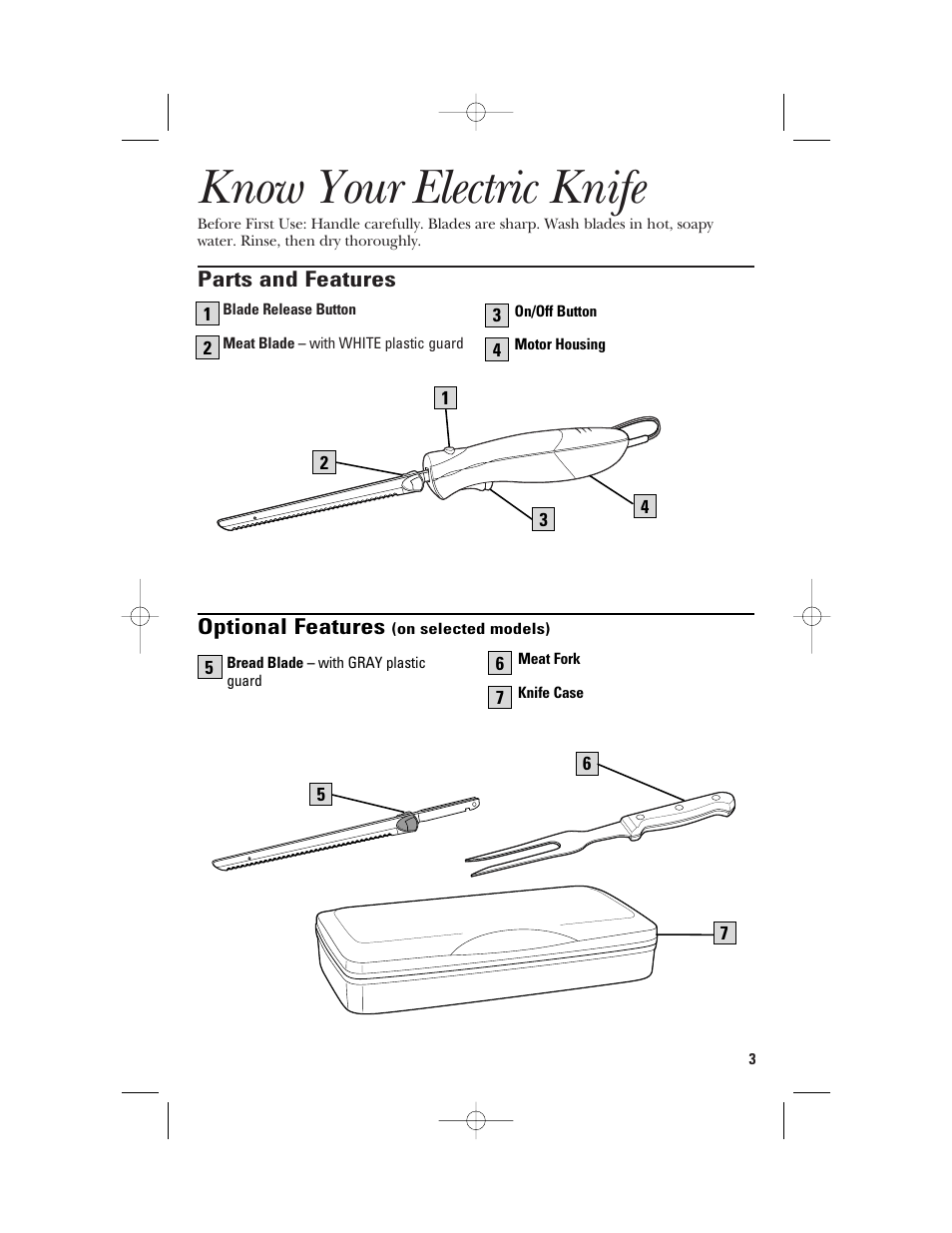 Know your electric knife | GE 106612 User Manual | Page 3 / 12