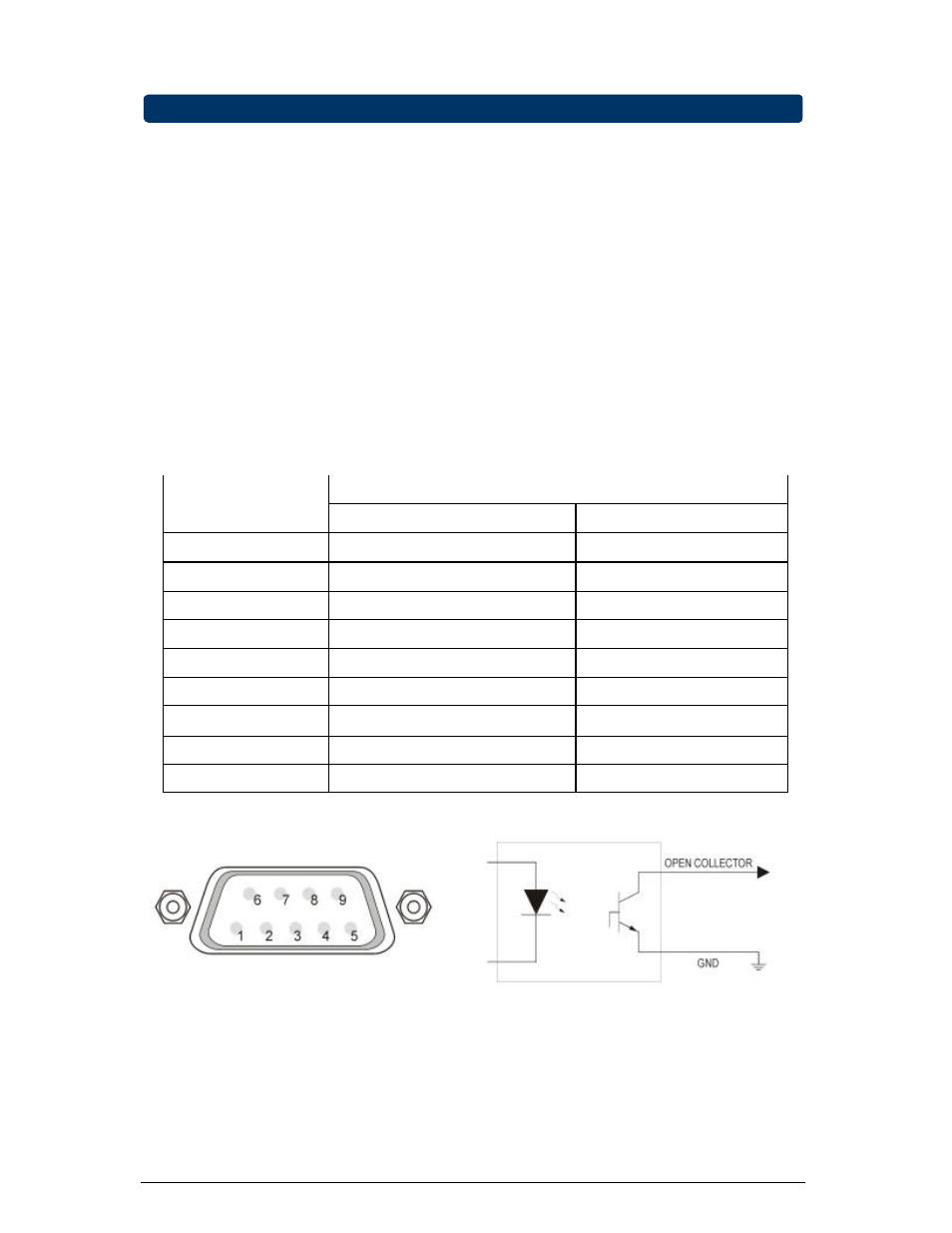 Digital energy, Gt series, 4 - communication | 1 description | GE Industrial Solutions Digital Energy GT Series 1-3kVA - Tower Mount User Manual | Page 15 / 20