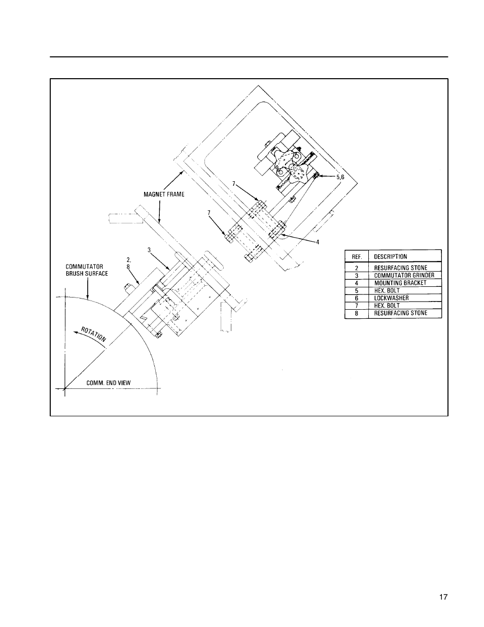 GE VERTICAL DRILLING MOTOR GE752 User Manual | Page 17 / 82