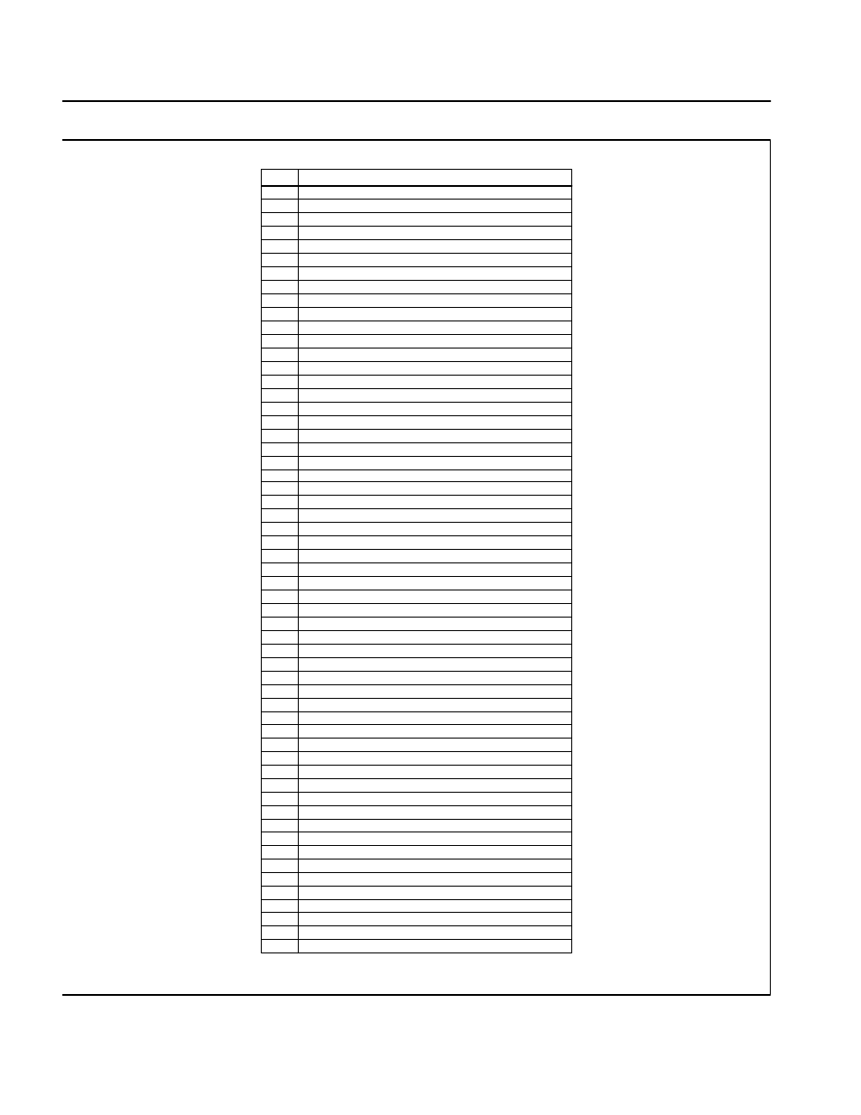 GE VERTICAL DRILLING MOTOR GE752 User Manual | Page 24 / 82