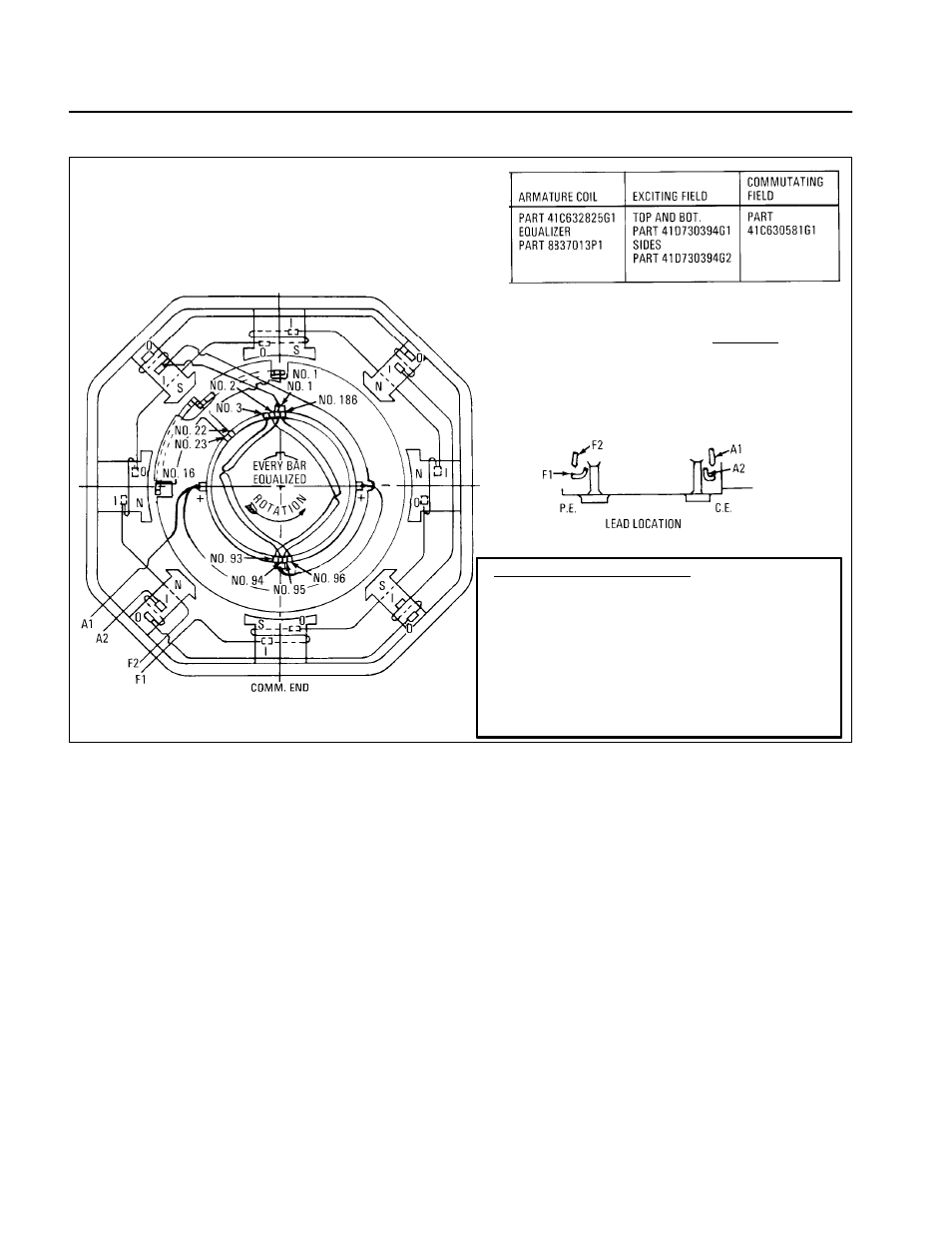 Turning | GE VERTICAL DRILLING MOTOR GE752 User Manual | Page 40 / 82