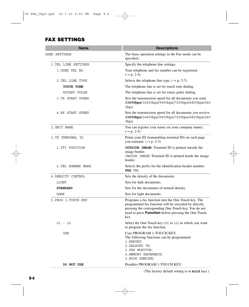 Fax settings | GE D780 User Manual | Page 79 / 94