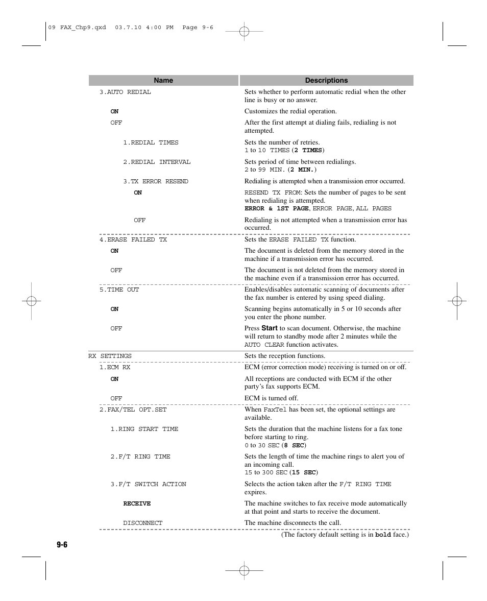 GE D780 User Manual | Page 81 / 94