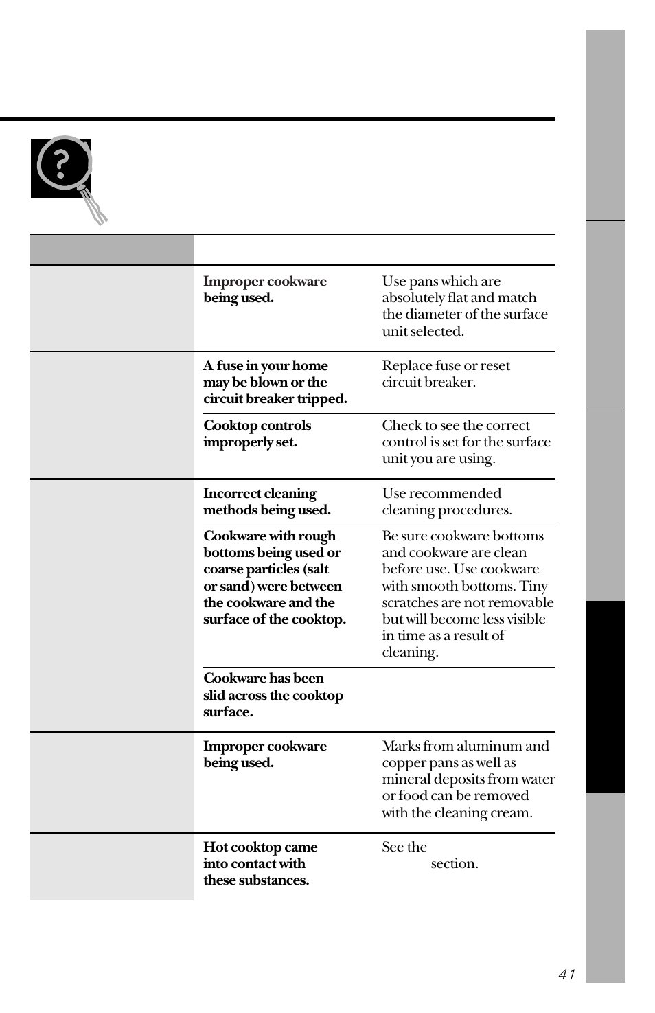 Before you call for service, Before you call for service –46 | GE 164D3333P150 User Manual | Page 41 / 48