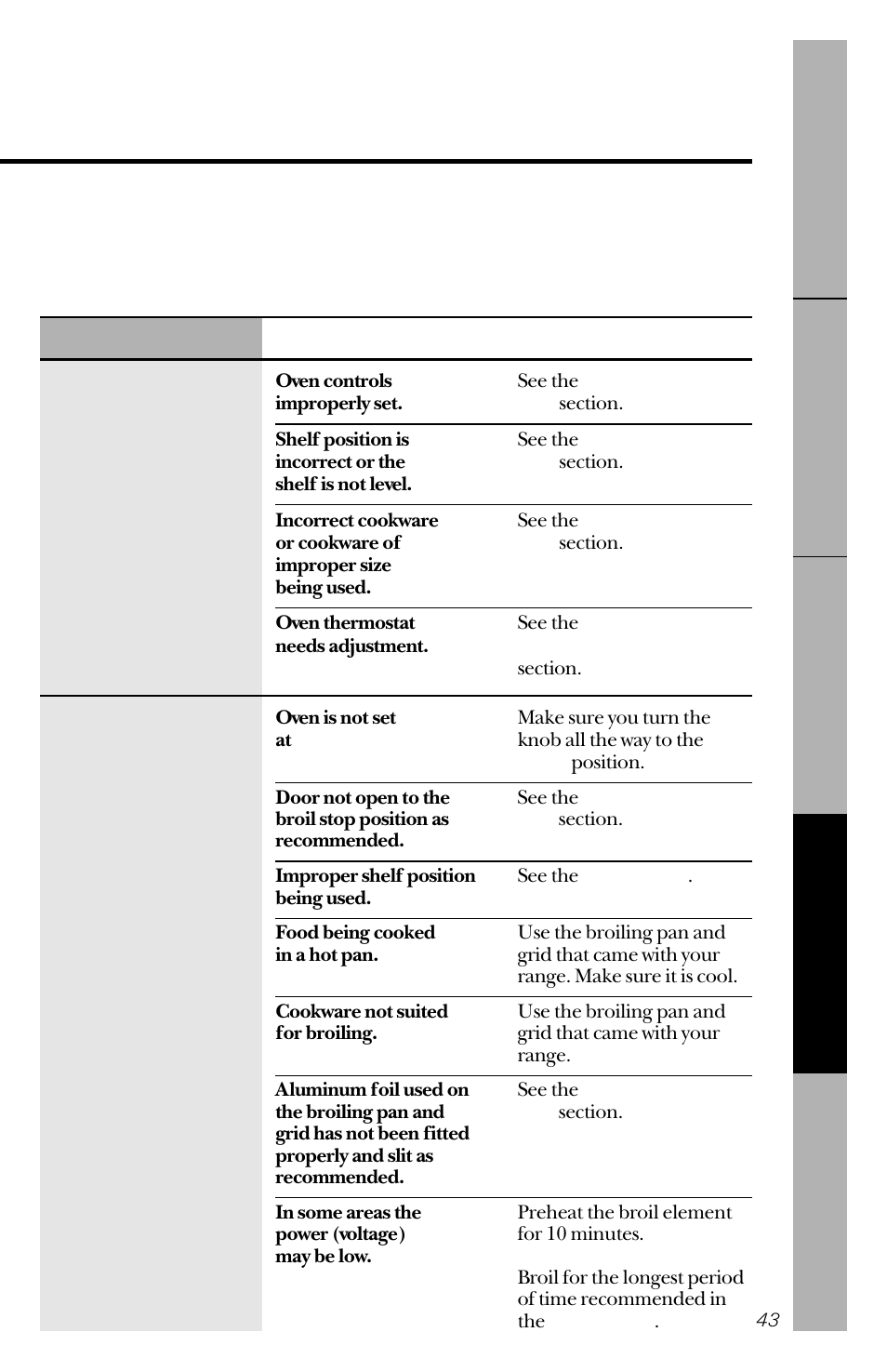 GE 164D3333P150 User Manual | Page 43 / 48