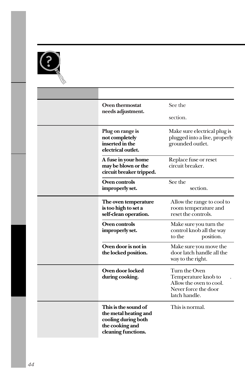 Before you call for service, Troubleshooting tips | GE 164D3333P150 User Manual | Page 44 / 48
