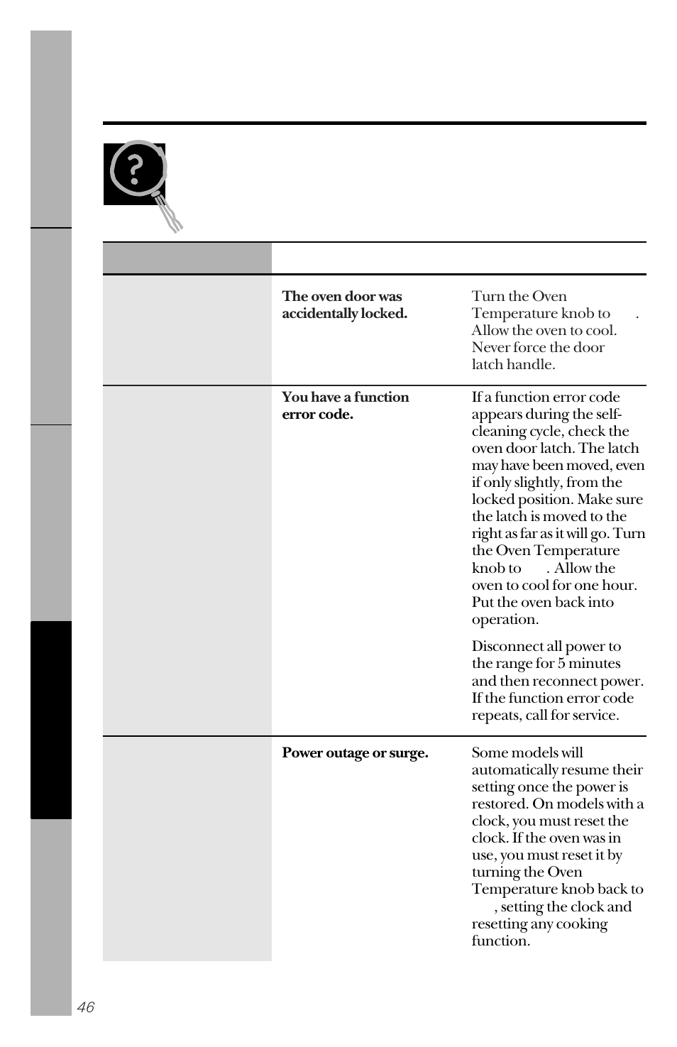 Before you call for service, Troubleshooting tips | GE 164D3333P150 User Manual | Page 46 / 48