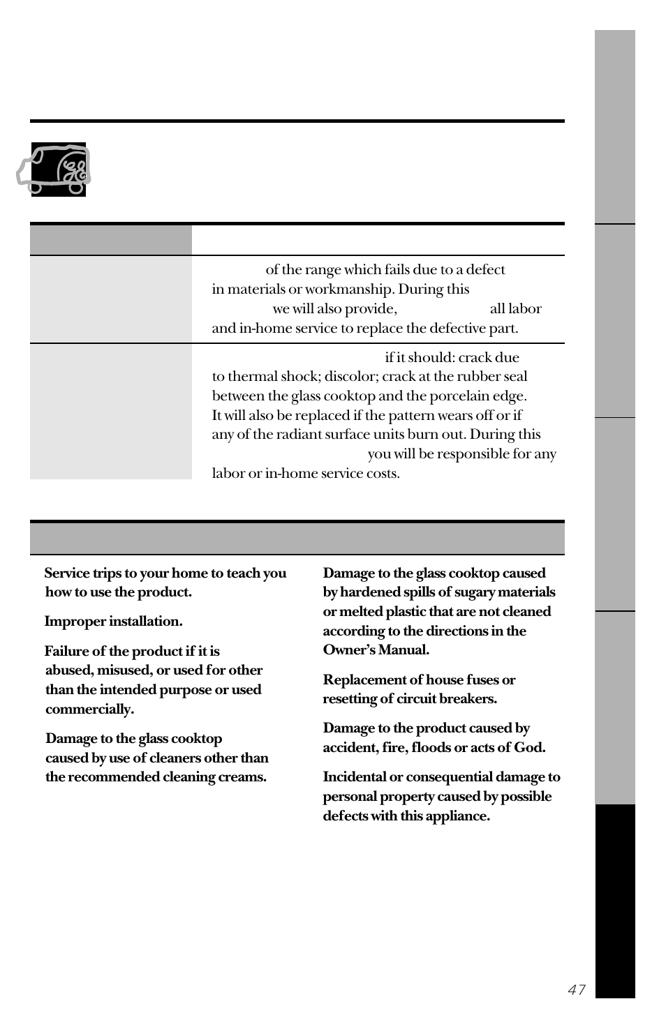 Warranty, Ge electric range warranty, What ge will not cover | GE 164D3333P150 User Manual | Page 47 / 48