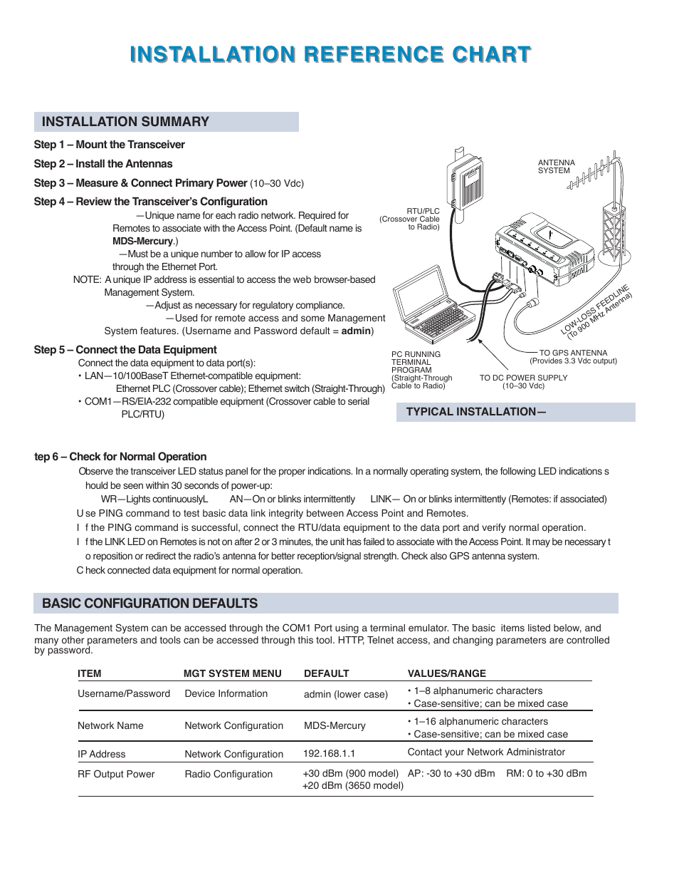 Inst | GE MDS 05-4558A01 User Manual | Page 11 / 20