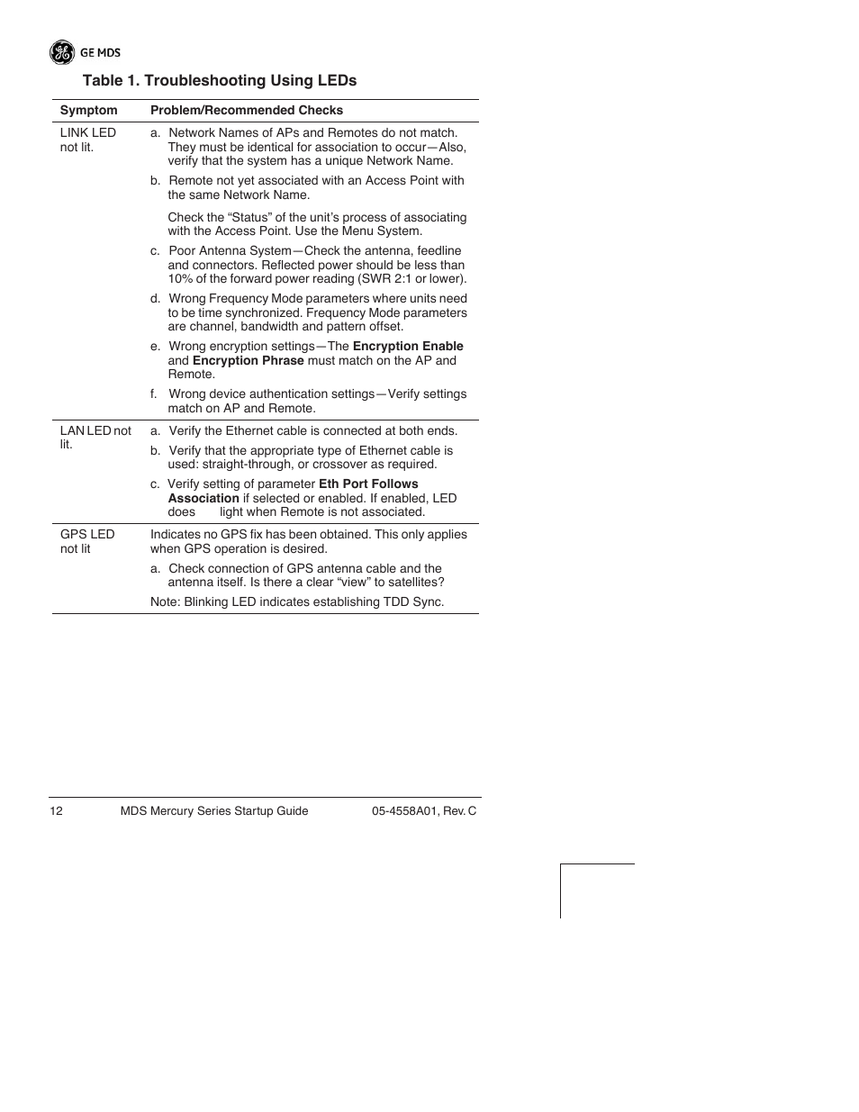GE MDS 05-4558A01 User Manual | Page 15 / 20