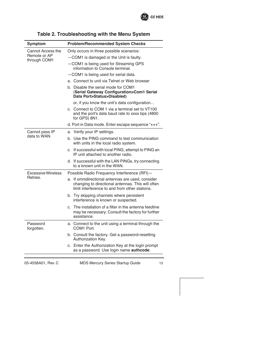 GE MDS 05-4558A01 User Manual | Page 16 / 20