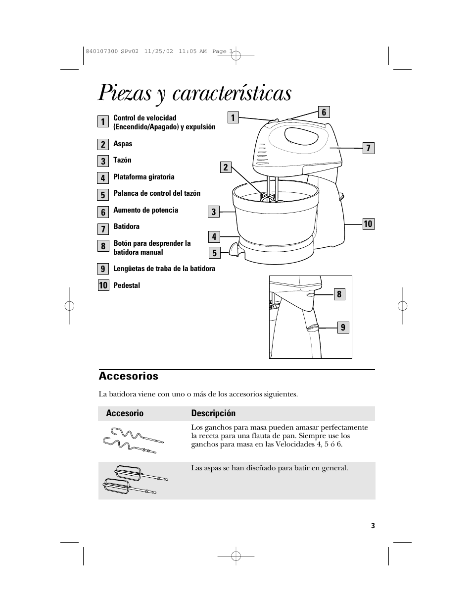 Piezas y características | GE 106772 User Manual | Page 13 / 20