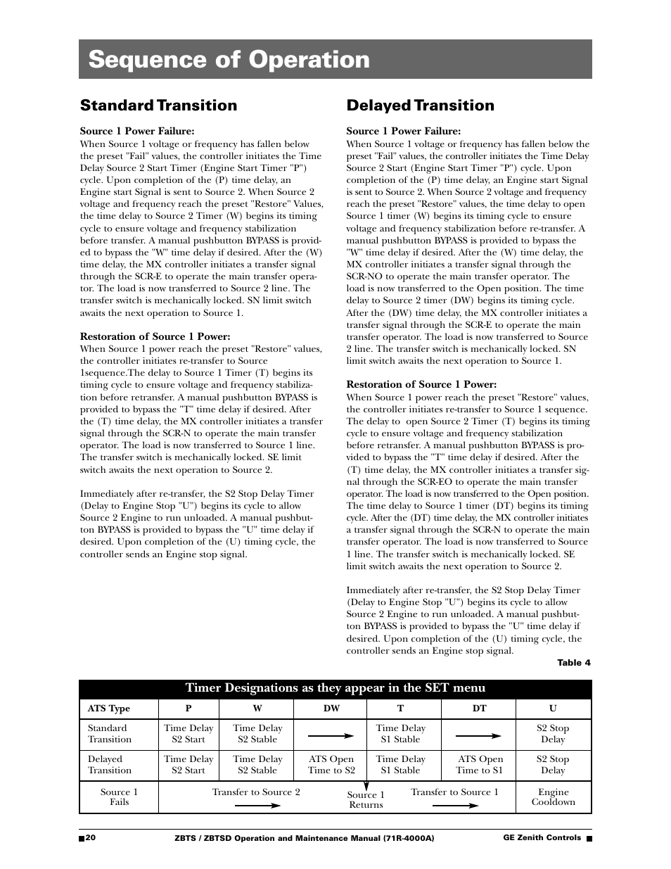 Sequence of operation, Standard transition, Delayed transition | Timer designations as they appear in the set menu | GE ZBTSD User Manual | Page 22 / 32