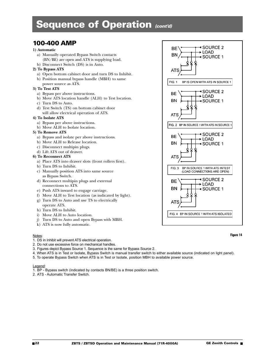 Sequence of operation, 400 amp | GE ZBTSD User Manual | Page 24 / 32