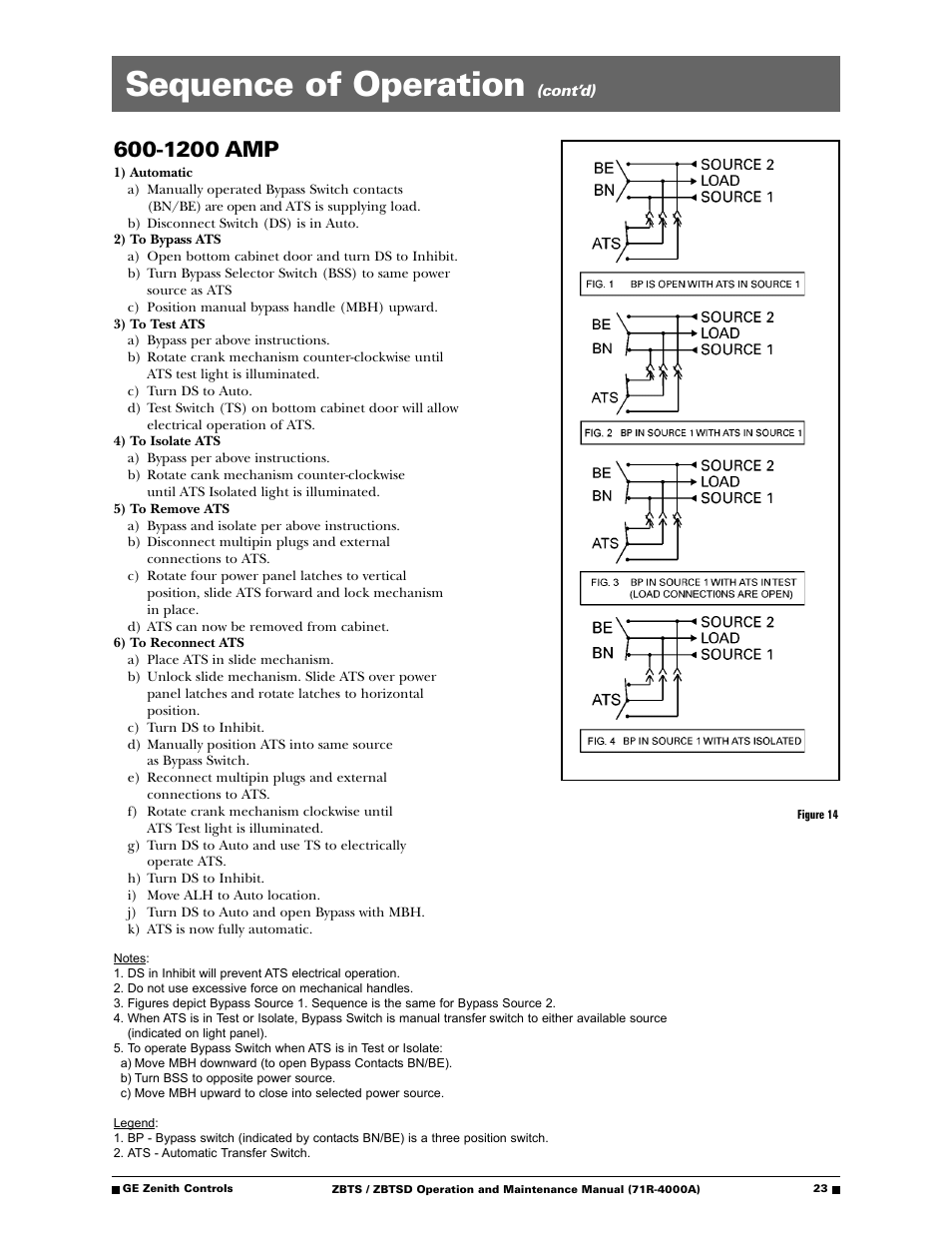 Sequence of operation, 1200 amp | GE ZBTSD User Manual | Page 25 / 32