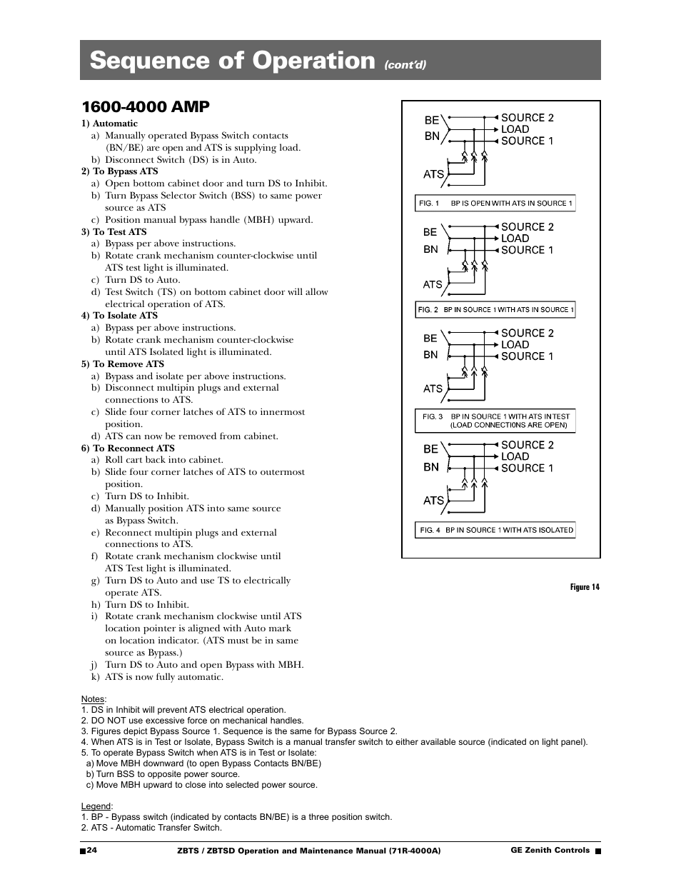 Sequence of operation | GE ZBTSD User Manual | Page 26 / 32