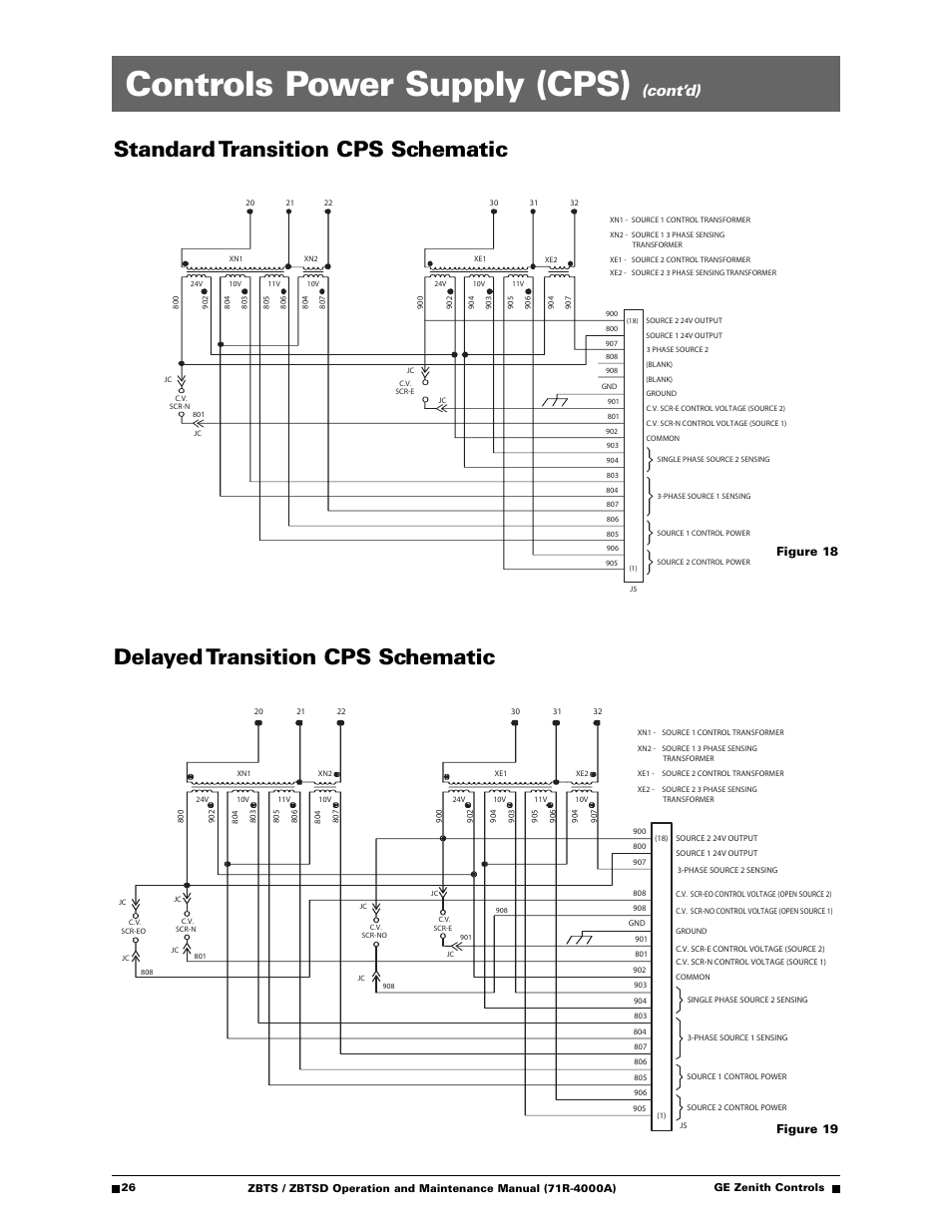 Controls power supply (cps), Cont’d), Figure 18 figure 19 | GE ZBTSD User Manual | Page 28 / 32
