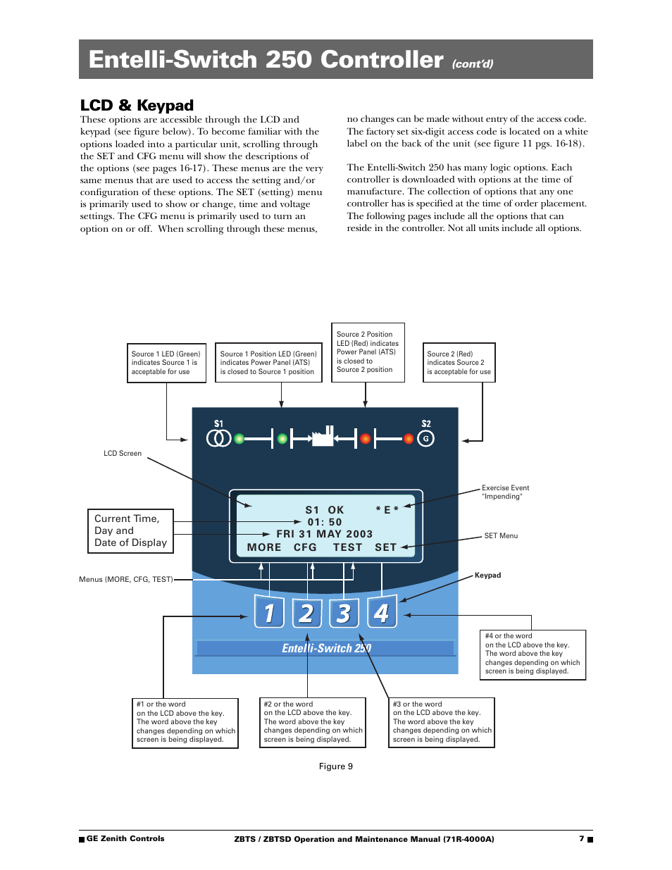 Entelli-switch 250 controller, Lcd & keypad, Entelli-switch 250 | GE ZBTSD User Manual | Page 9 / 32