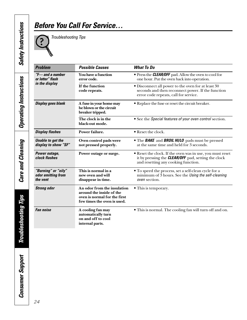Before you call for service | GE JKP45  EN User Manual | Page 24 / 28