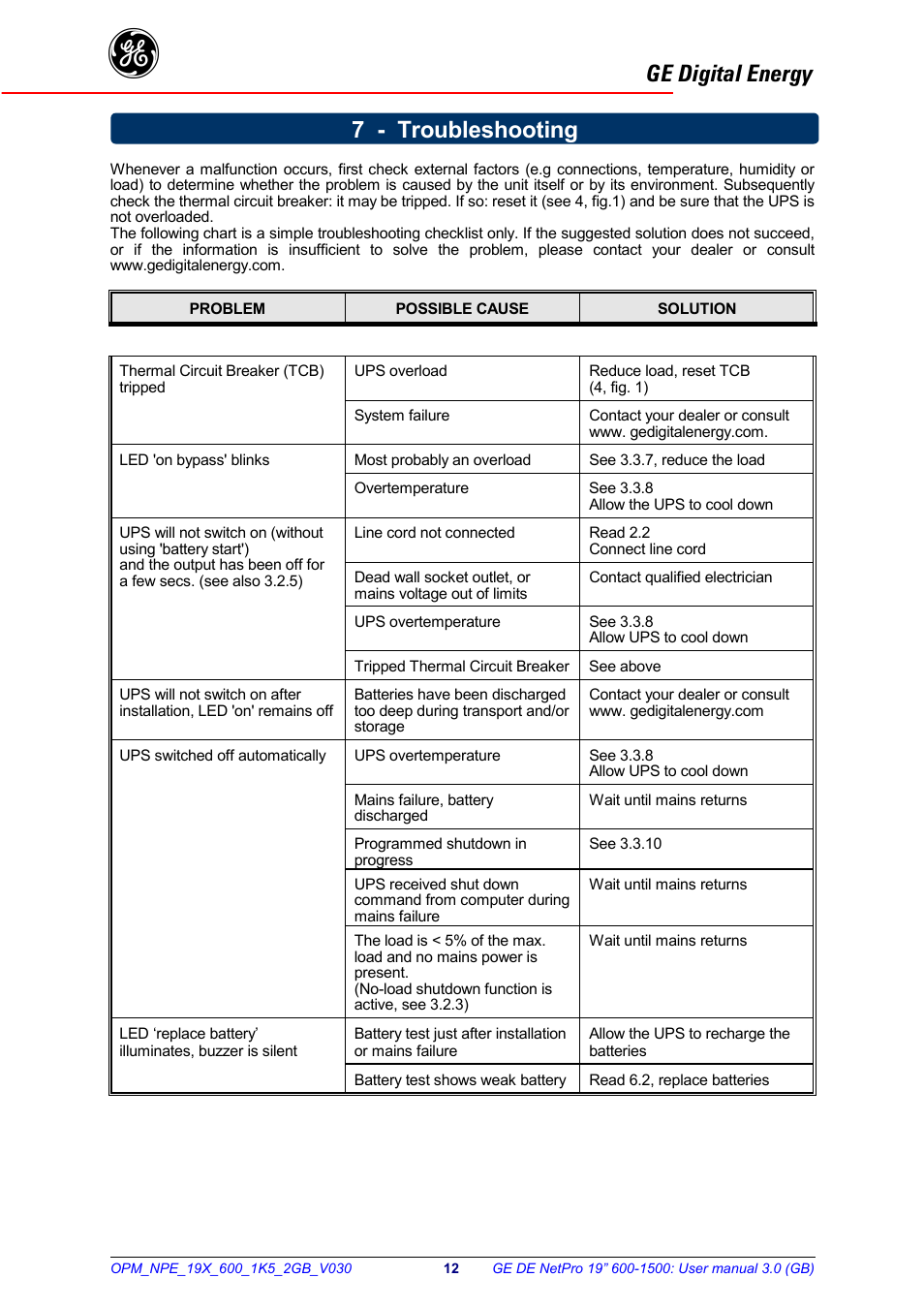 Problem, Ge digital energy, 7 - troubleshooting | GE 600 - 1500 VA User Manual | Page 13 / 14