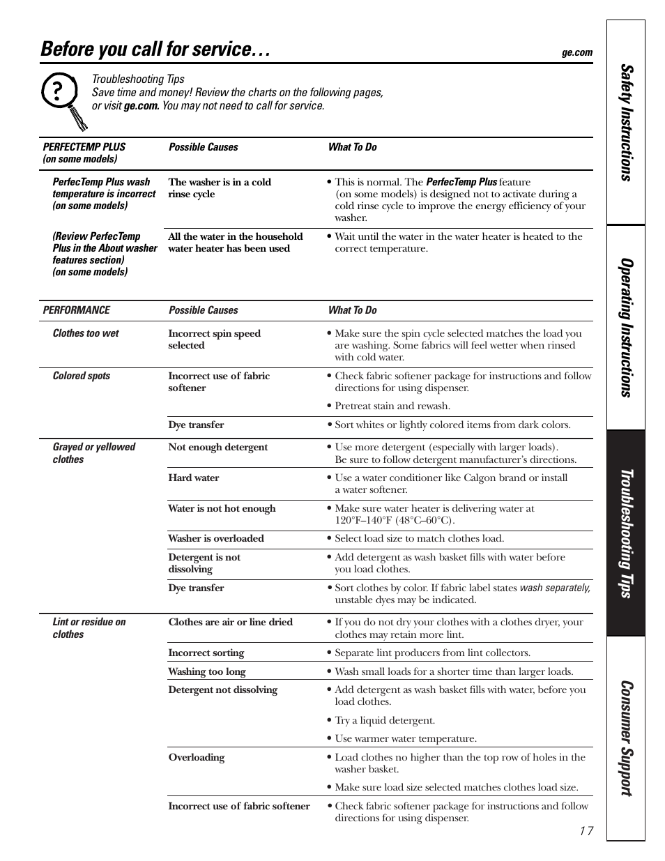 Troubleshooting tips, Before you call for service | GE S8000 User Manual | Page 17 / 24