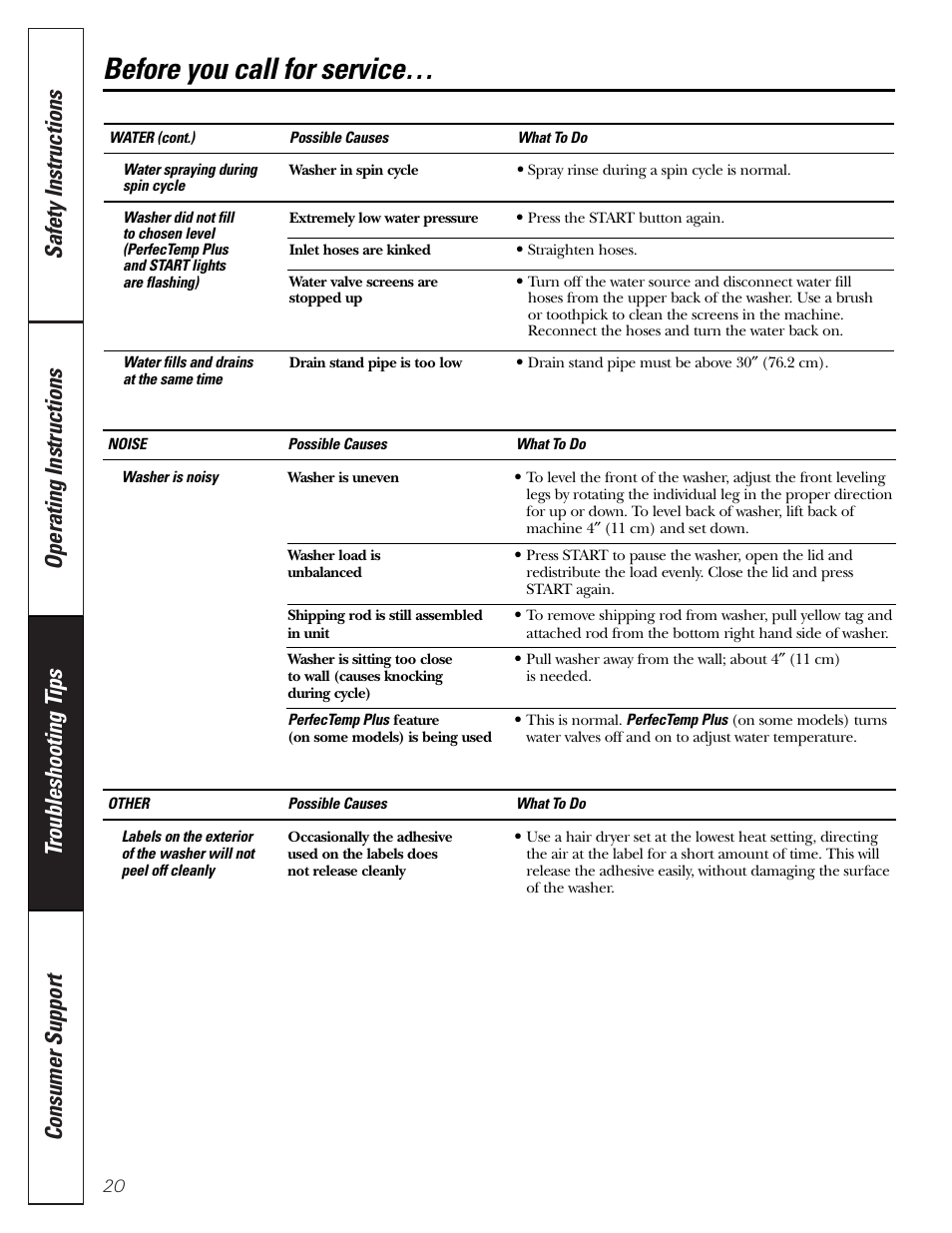 Before you call for service | GE S8000 User Manual | Page 20 / 24