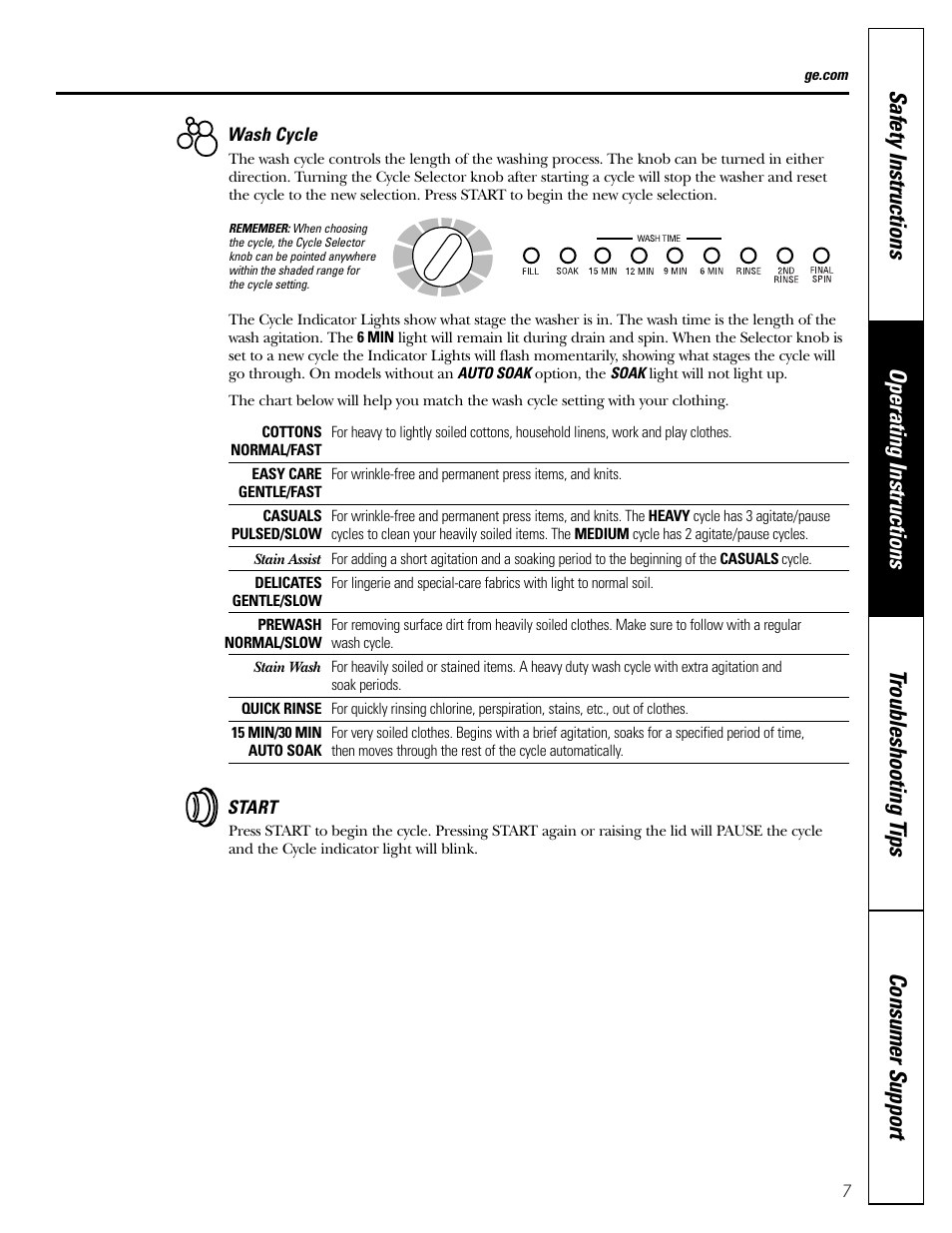 GE S8000 User Manual | Page 7 / 24