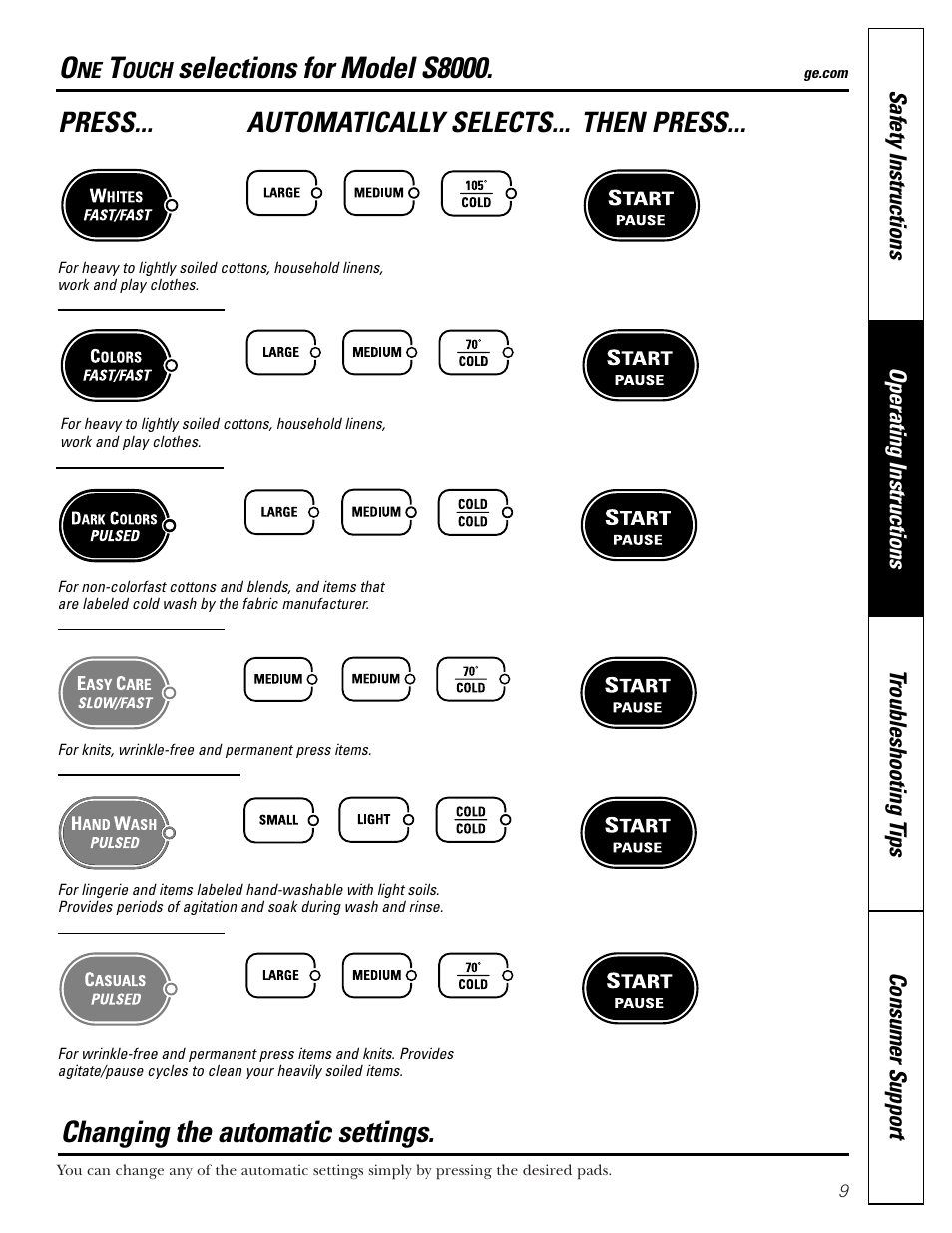 Selections for model s8000, Changing the automatic settings, Press... automatically selects... then press | GE S8000 User Manual | Page 9 / 24