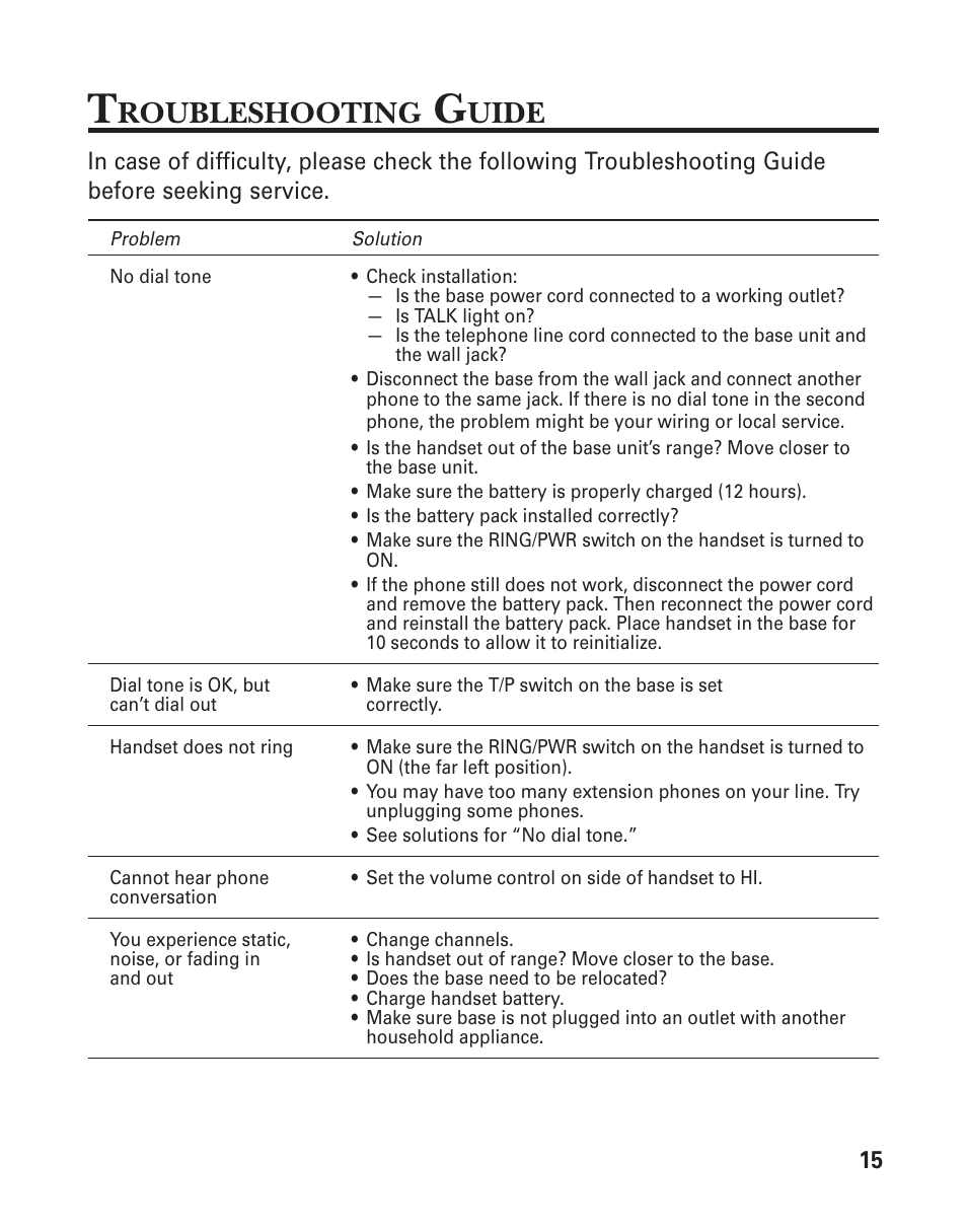 Troubleshooting guide, Roubleshooting, Uide | GE 15432970 User Manual | Page 15 / 22