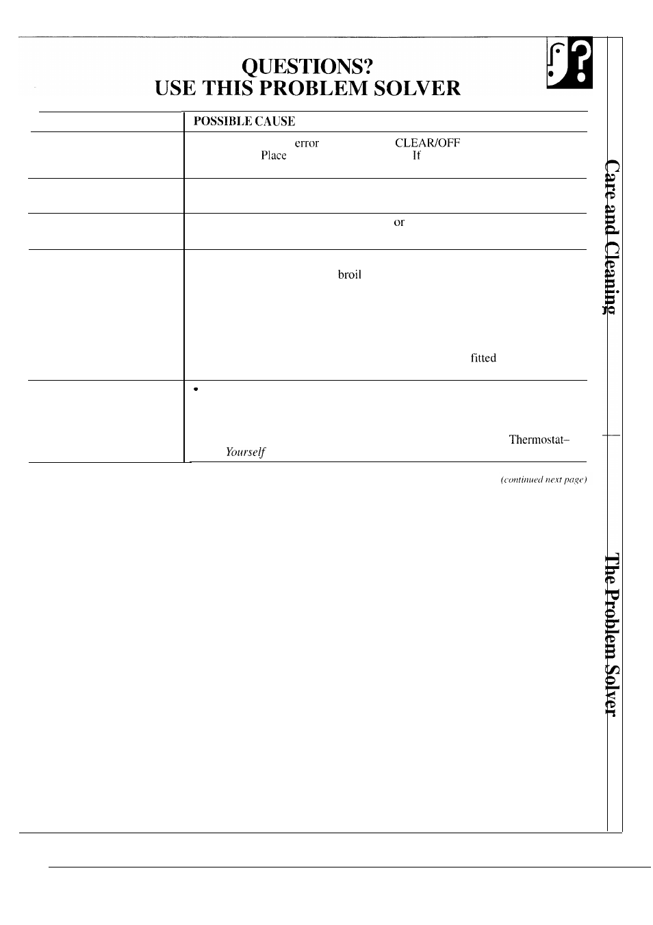 Problem | GE 164D2966P087 User Manual | Page 37 / 40