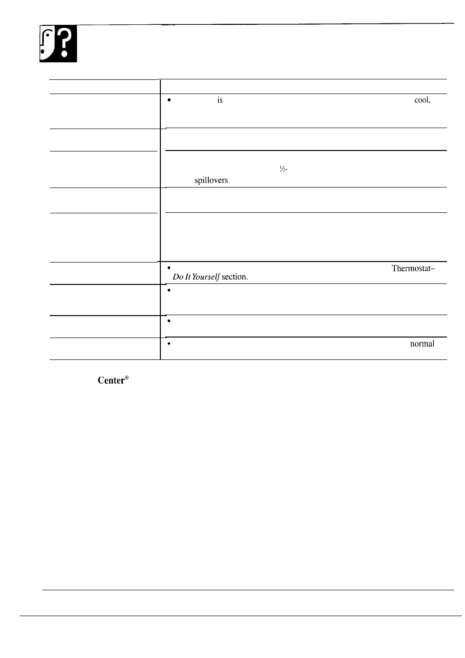 The problem solver | GE 164D2966P087 User Manual | Page 38 / 40