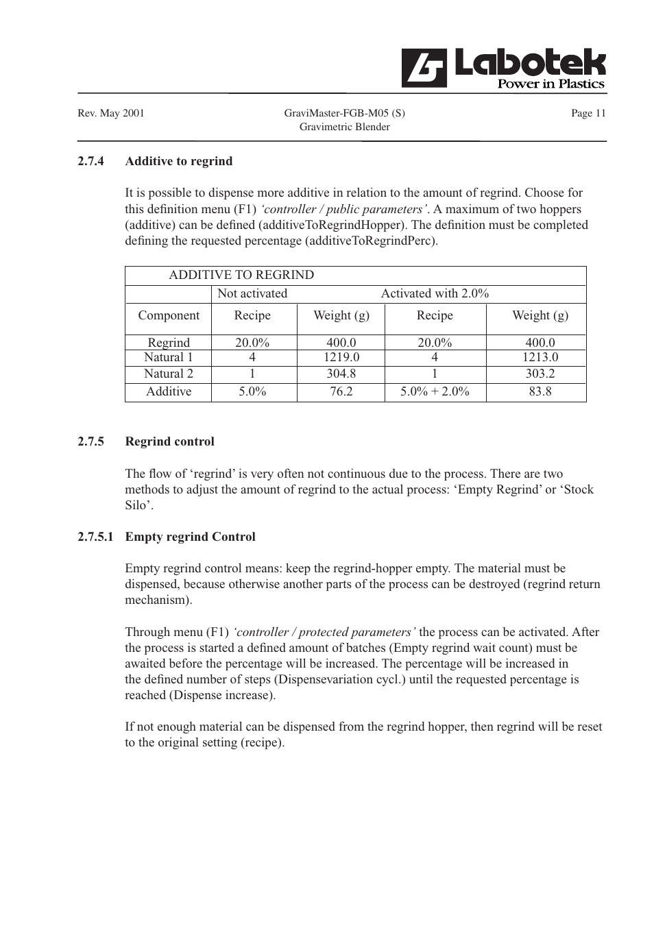 GE FGB-M05 User Manual | Page 12 / 52