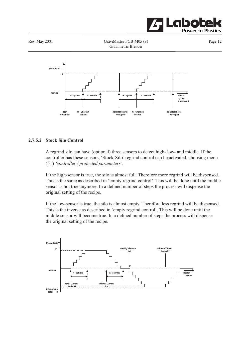 GE FGB-M05 User Manual | Page 13 / 52