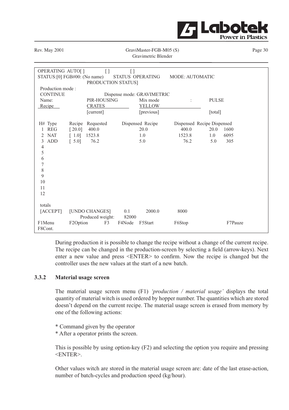 GE FGB-M05 User Manual | Page 31 / 52