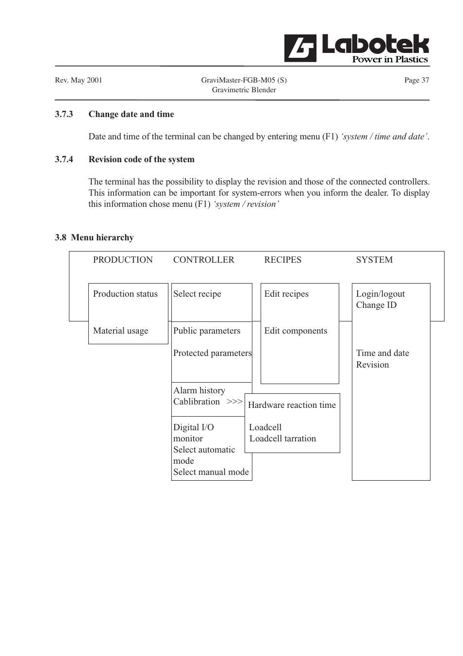 GE FGB-M05 User Manual | Page 38 / 52