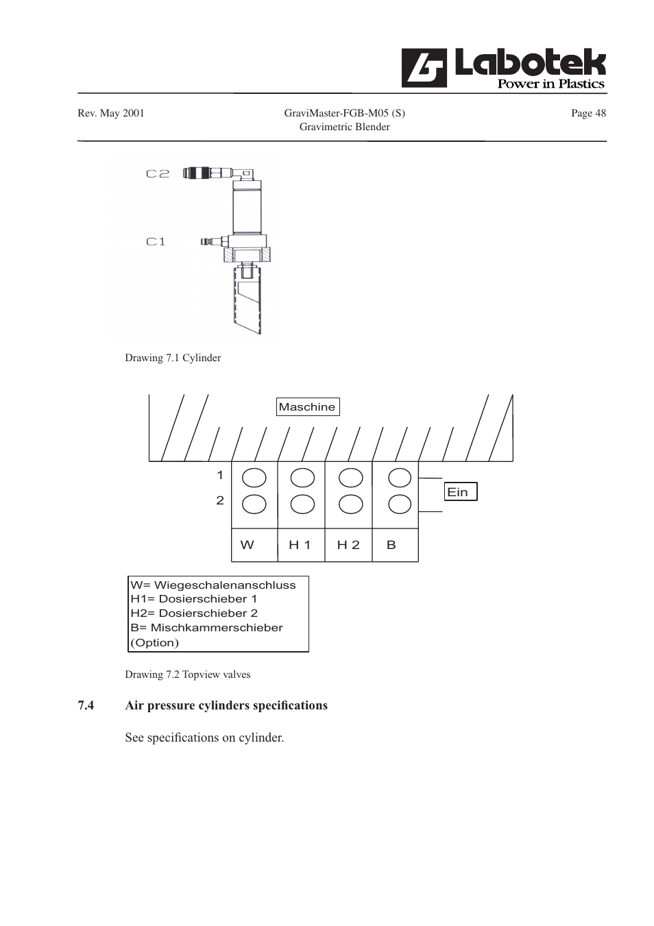 GE FGB-M05 User Manual | Page 49 / 52
