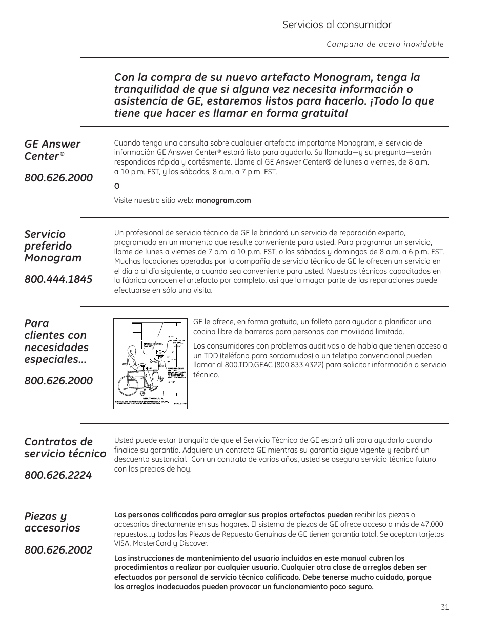 Números telefónicos importantes, Servicios al consumidor | GE Monogram ZV855 User Manual | Page 31 / 32