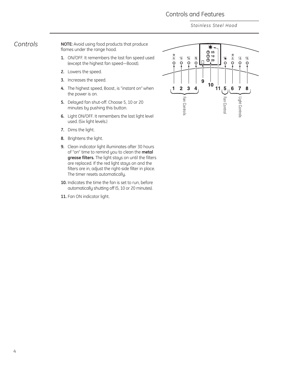 Controls and features, Controls | GE Monogram ZV855 User Manual | Page 4 / 32
