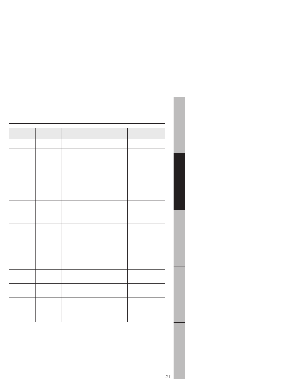 Broiling guide | GE 164D3333P159 User Manual | Page 21 / 56