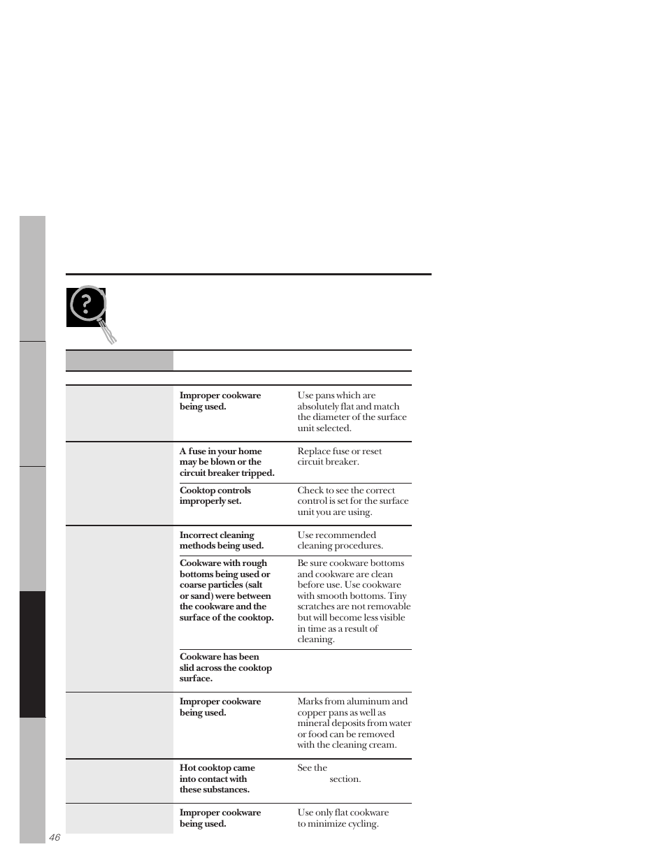 Before you call for service, Before you call for service –52 | GE 164D3333P159 User Manual | Page 46 / 56
