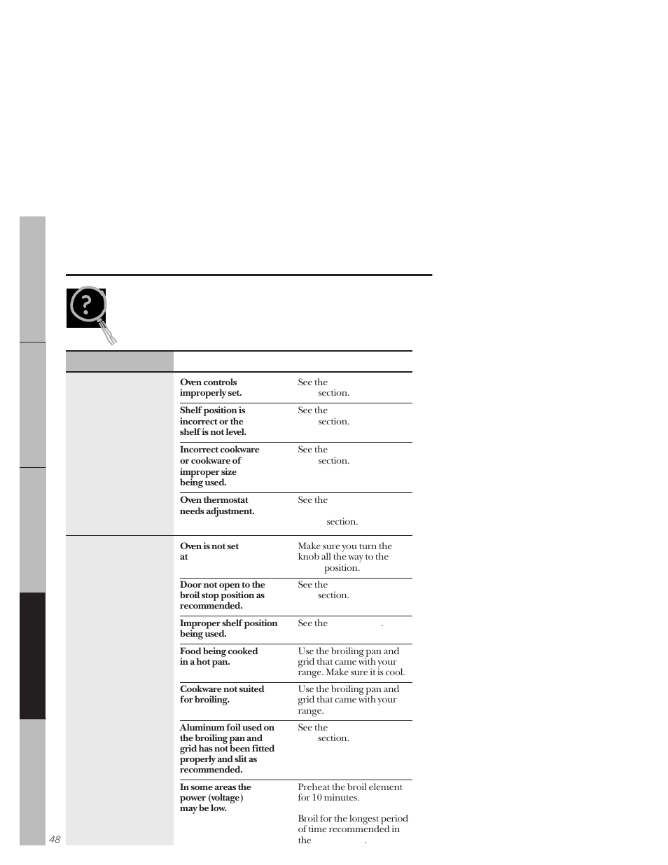 Before you call for service | GE 164D3333P159 User Manual | Page 48 / 56