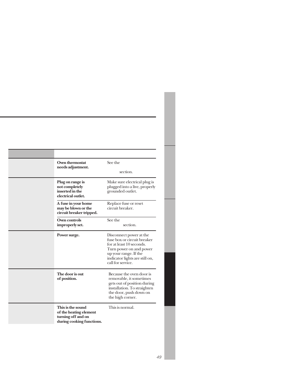 GE 164D3333P159 User Manual | Page 49 / 56