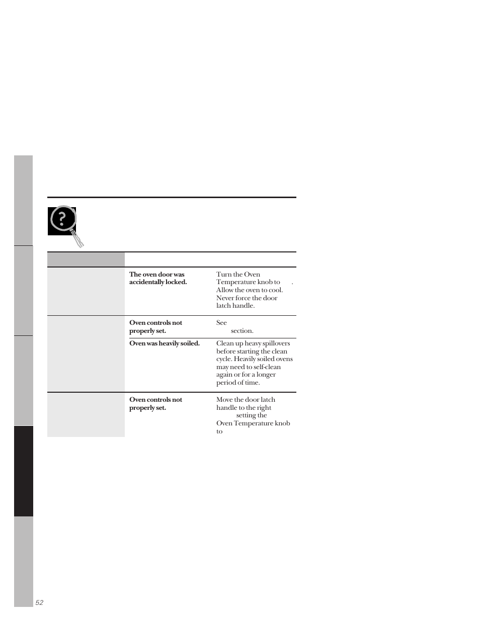 Before you call for service | GE 164D3333P159 User Manual | Page 52 / 56
