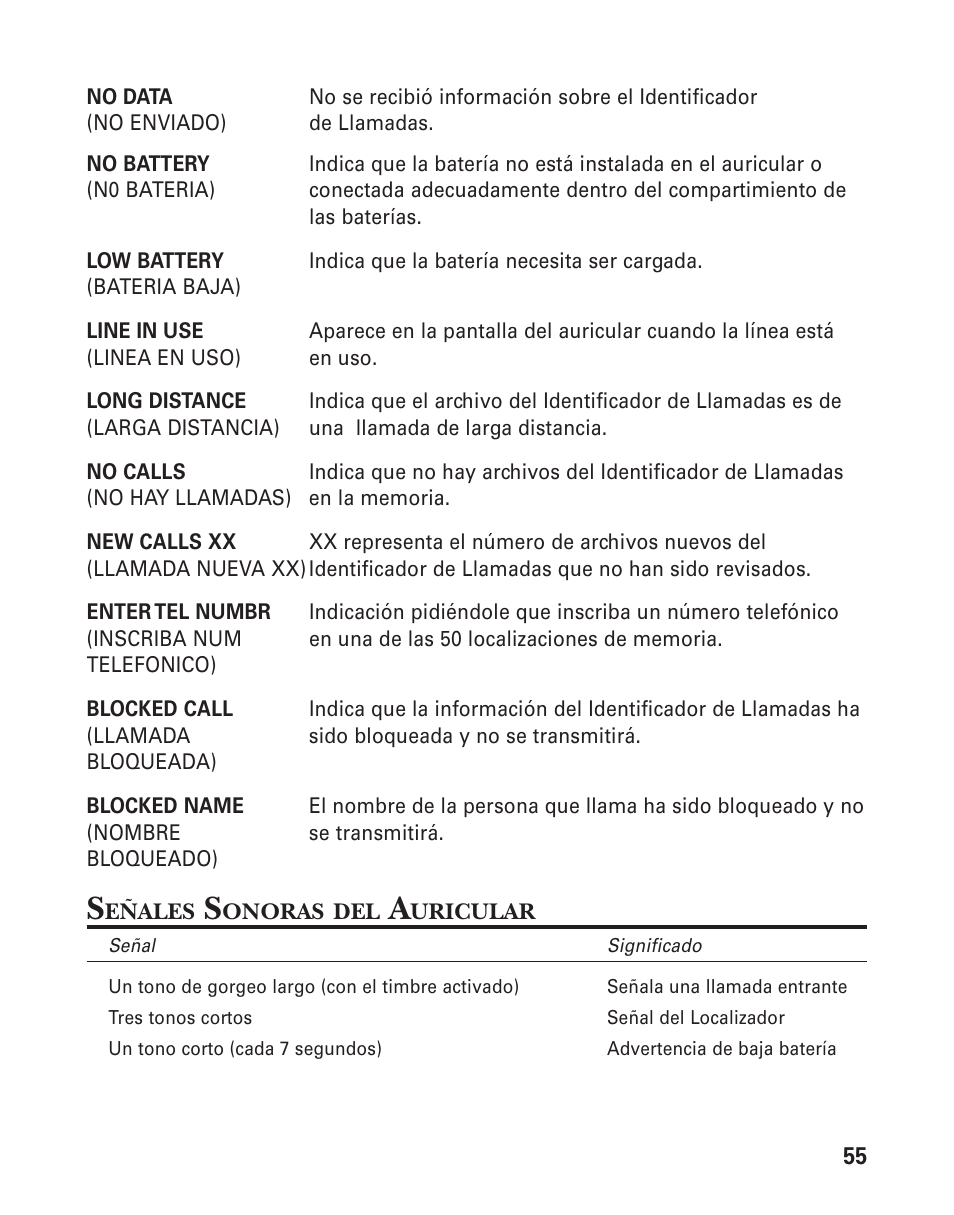 GE 25826GC User Manual | Page 119 / 128