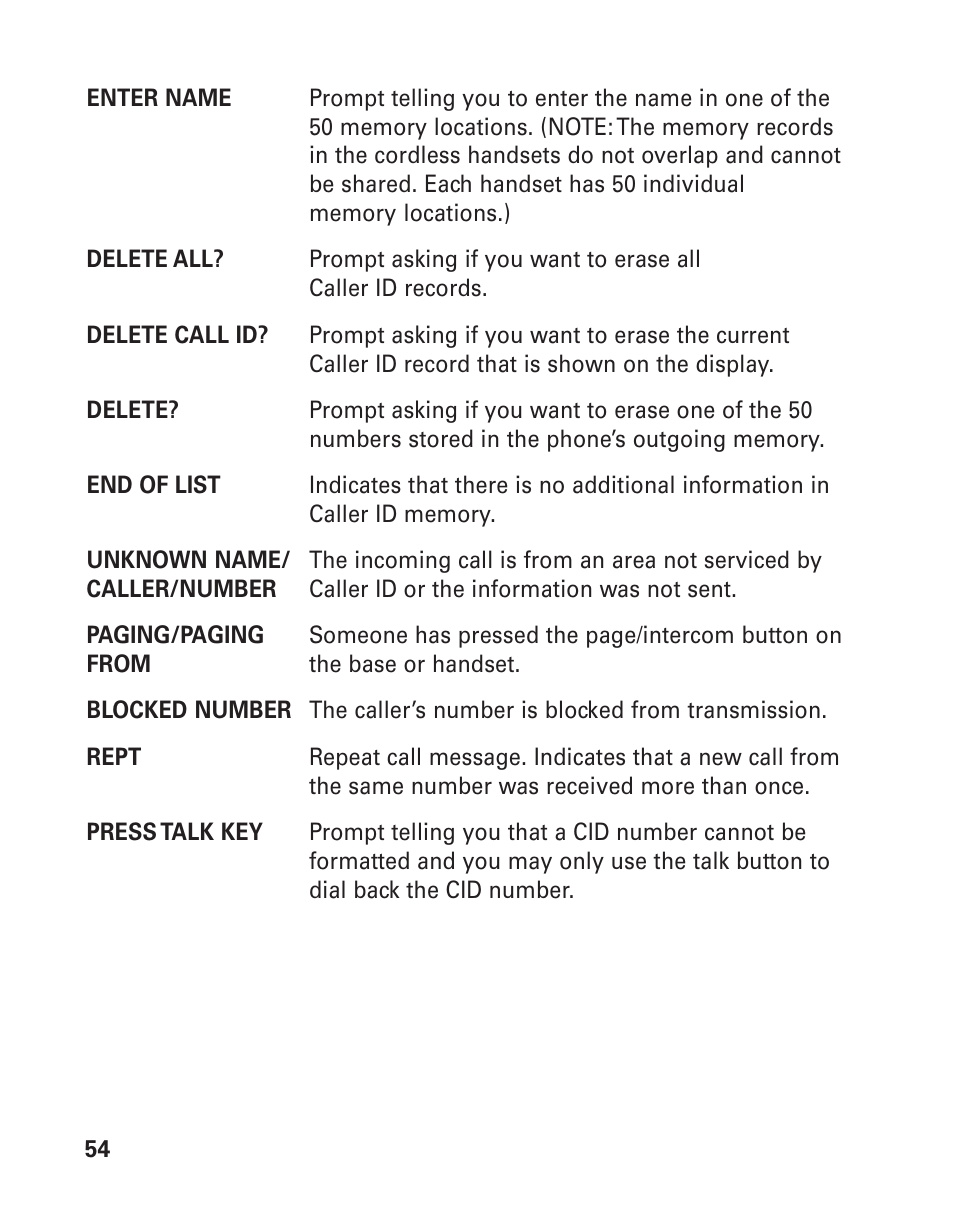 GE 25826GC User Manual | Page 54 / 128