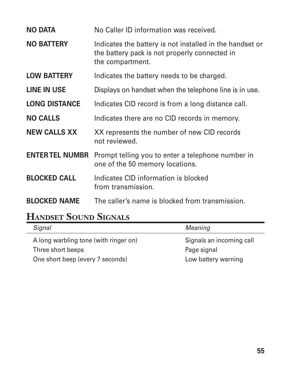 GE 25826GC User Manual | Page 55 / 128