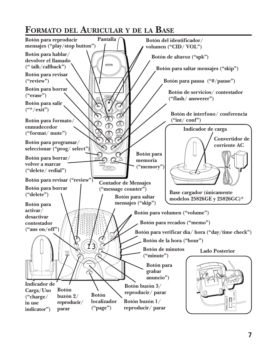 Ormato, Uricular | GE 25826GC User Manual | Page 71 / 128