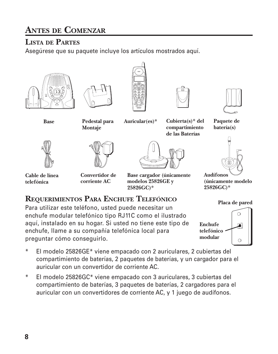 Ntes, Omenzar, Ista | Artes, Equerimientos, Nchufe, Elefónico | GE 25826GC User Manual | Page 72 / 128