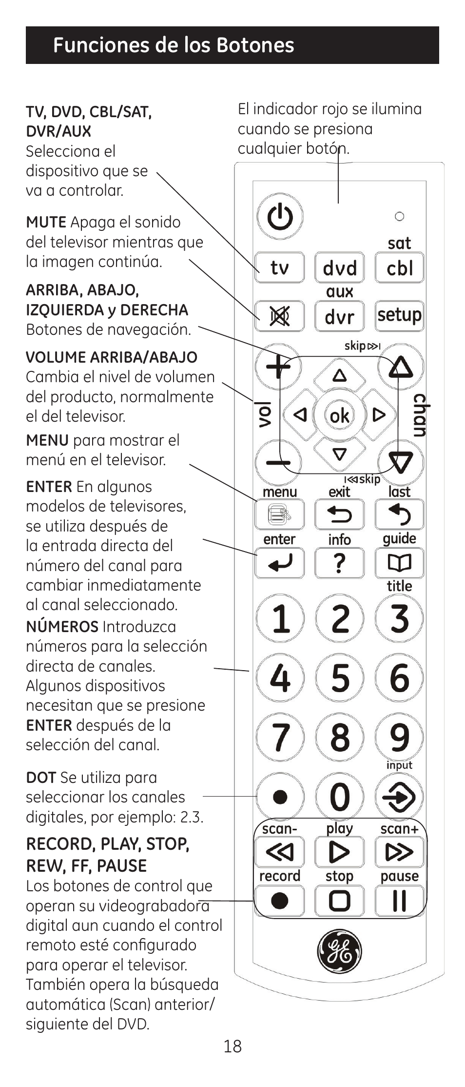 Funciones de los botones | GE 24965 User Manual | Page 18 / 42